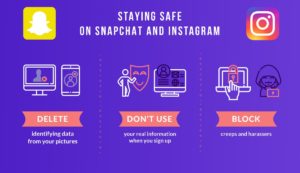 Se protéger contre le harcèlement sur Instagram et SnapChat