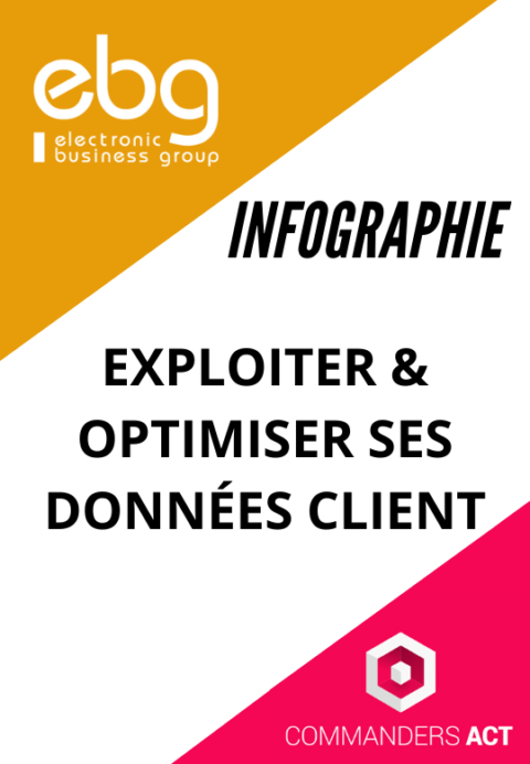 Infographie : Exploiter & optimiser ses données client
