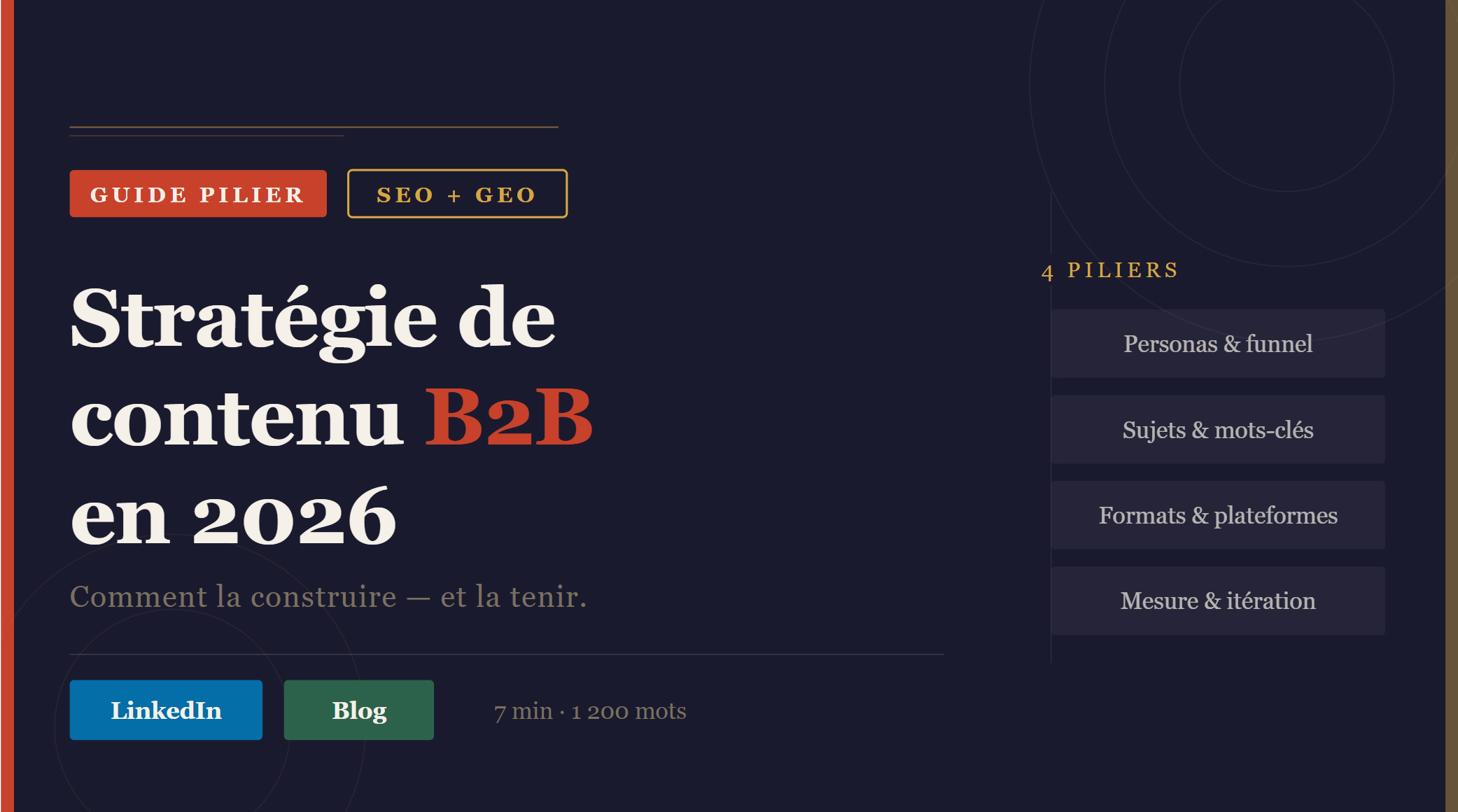 Stratégie de contenu B2B en 2026 : comment la construire